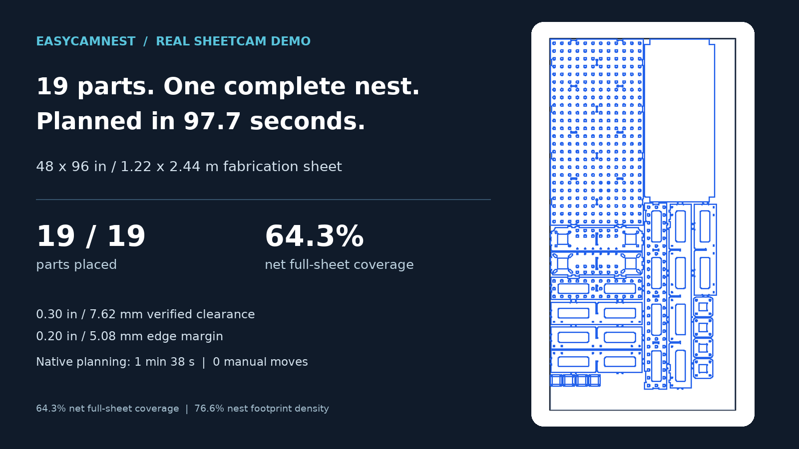 Actual SheetCam review of the complete 19-part EasyCamNest welding-table layout